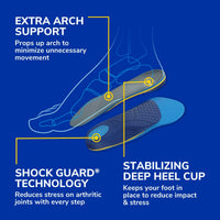 Arthritis Insoles for Foot Arch Support (1 Pair, Sizes 6-11)