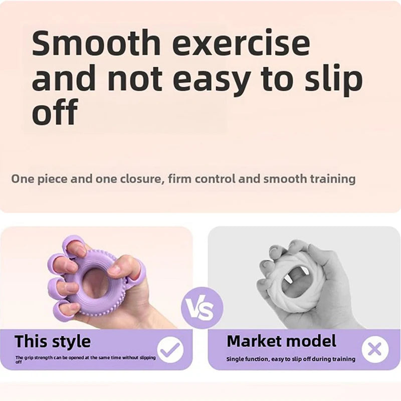 Silicone Finger Stretcher for Arthritis Relief - Hand Resistance Bands & Grip Strength Trainer