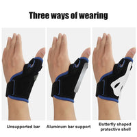 Arthritis Thumb Brace & Wrist Stabilizer
