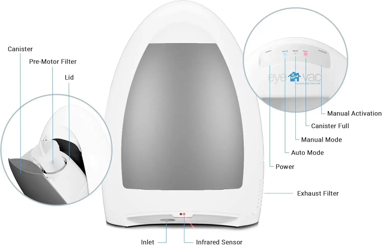 Arthritis-Friendly Touchless Vacuum Automatic Dustpan