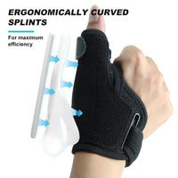 Arthritis Thumb Brace & Wrist Stabilizer