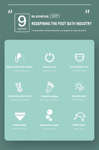 Electric Heated Foot Bath for Arthritis Relief - Portable Foldable Foot Massager