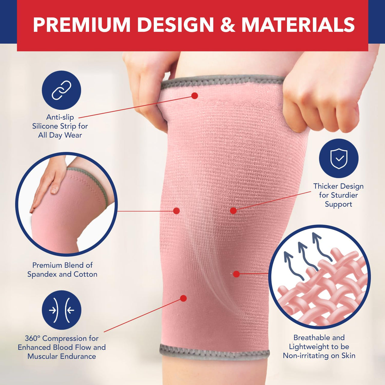 Doctor Developed Knee Brace - Relief for Arthritis