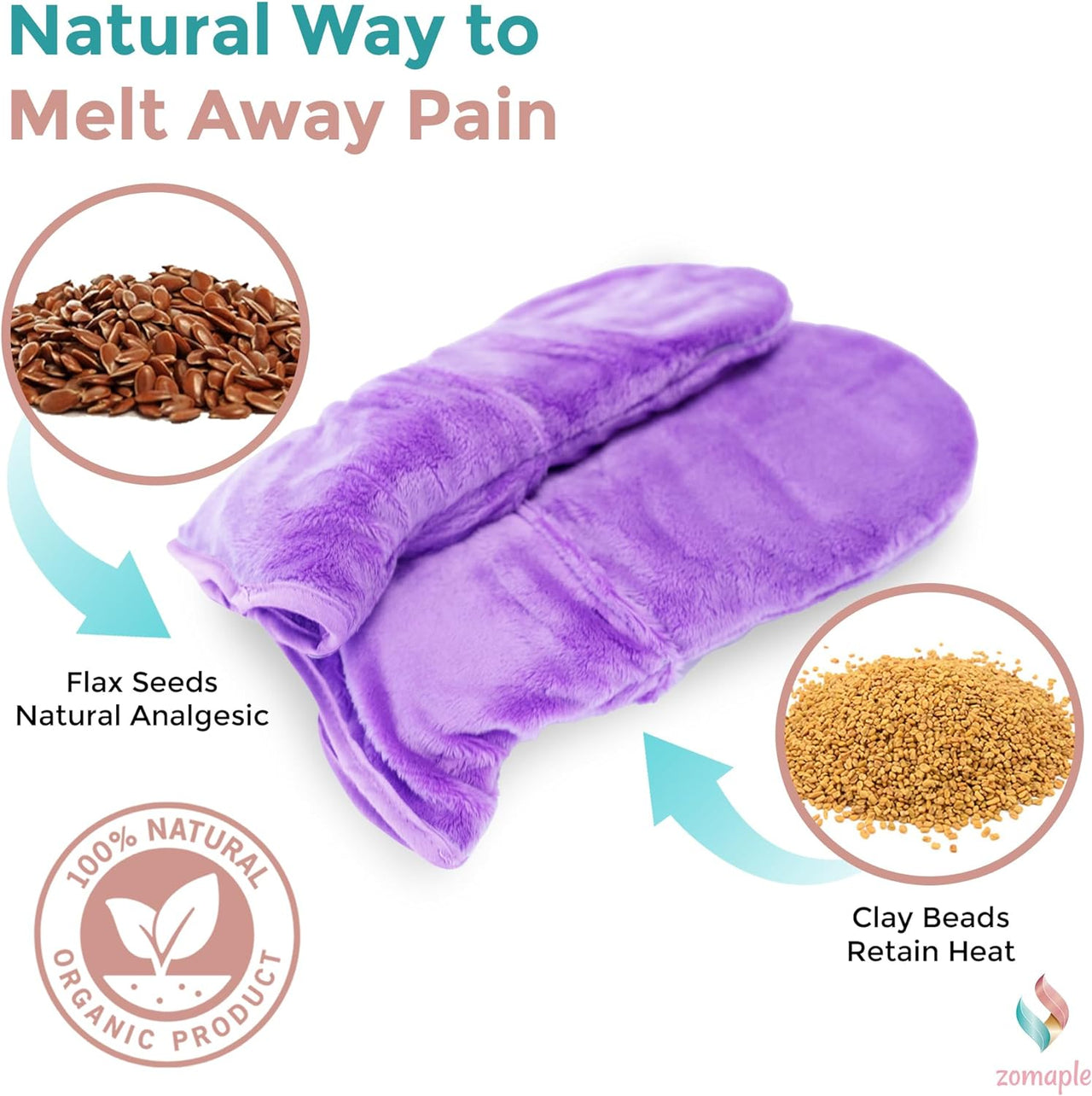 Microwavable Mittens and Heated Gloves for Arthritis Hands 