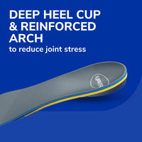 Arthritis Insoles for Foot Arch Support (1 Pair, Sizes 6-11)